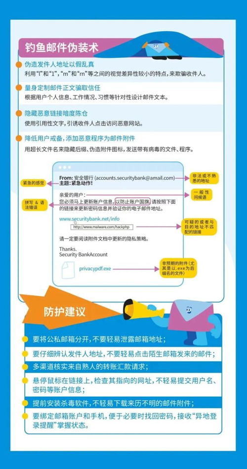 筑牢數字時代安全防線 2025年國家網絡安全宣傳周與網絡安全知識學習及軟件開發
