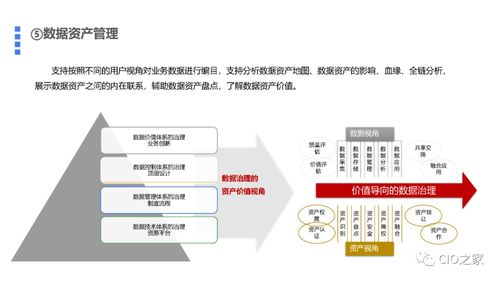 基于數據中臺的數據治理解決方案 構建高效、可靠的數據處理與存儲支持服務